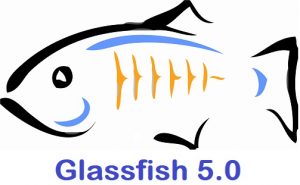 create new domain glassfish