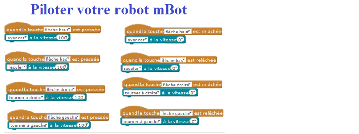 mBot : piloter le robot mBot avec Bluetooth