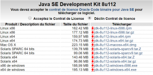 Téléchargement et Installation JDK