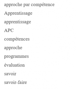 Création d’un index sous word