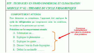 approche par compétences
