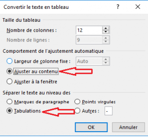 tableau word tabulation