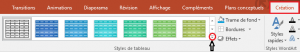 styles de tableau powerpoint