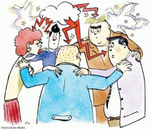 le Brainstorming