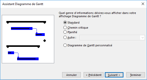Assistant Diagramme de Gantt