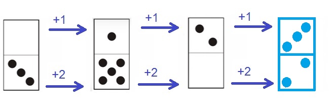 dominos simple 1