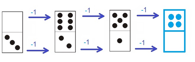 dominos simple 2