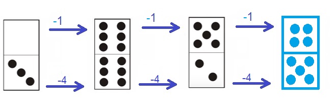 dominos simple 3