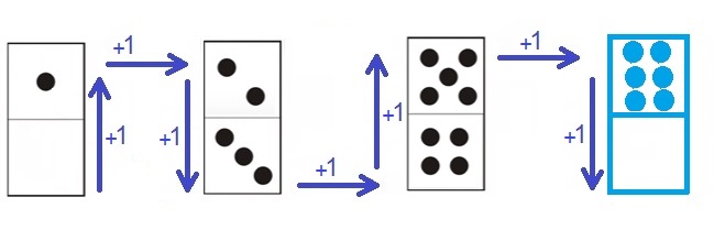 dominos simple 5