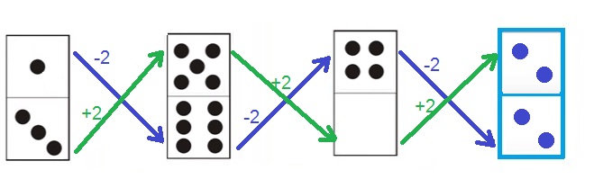 dominos simple 6