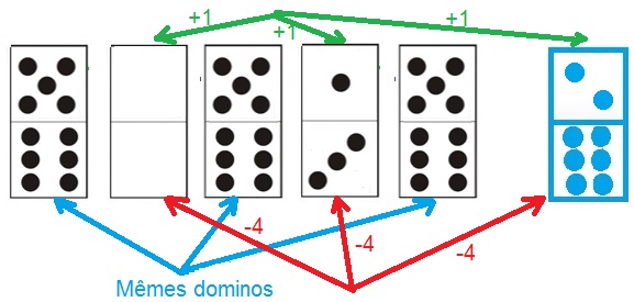 dominos simple 7