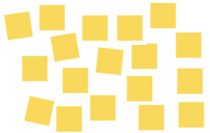 Diagramme d’affinité