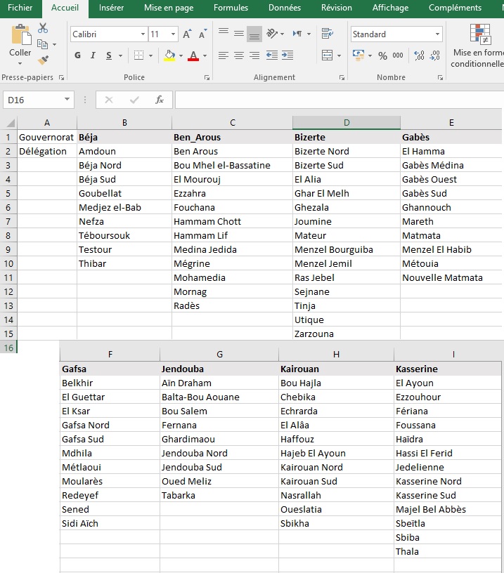 Créer deux listes déroulantes en cascade avec Excel