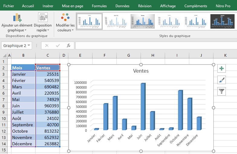 Création d'un graphique avec Excel
