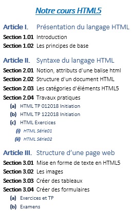 exercices HTML5