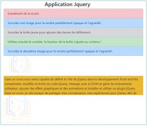 Les événements de souris en jQuery