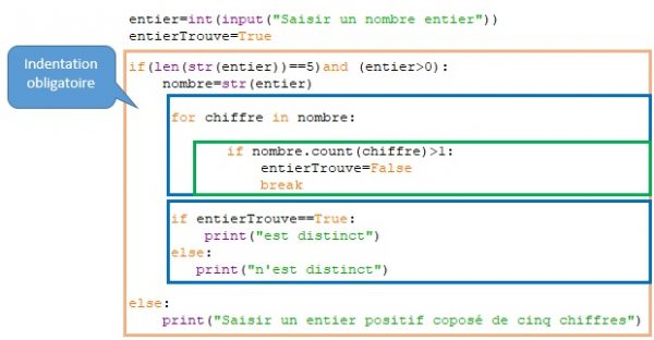 Lindentation En Python Apcpedagogie