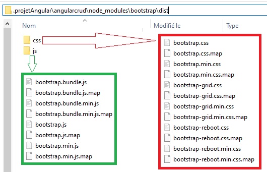 Intégrer Bootstrap avec Angular