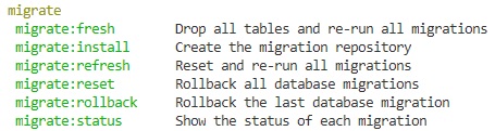 Les migrations de base de données Laravel