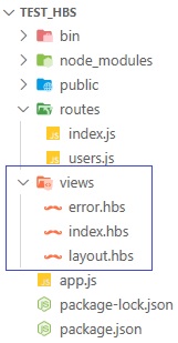 Le moteur de modèle hbs