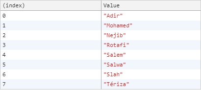 Trier un tableau Array en javascript