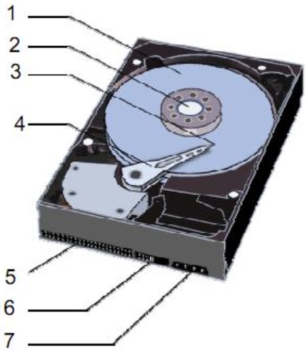 composant disque dur