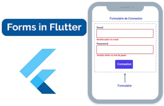 Le widget form dans Flutter