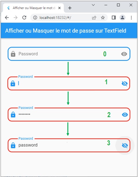Afficher ou Masquer password dans TextField ou TextFormField