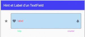 InputDecoration pour TextField et TextFormField