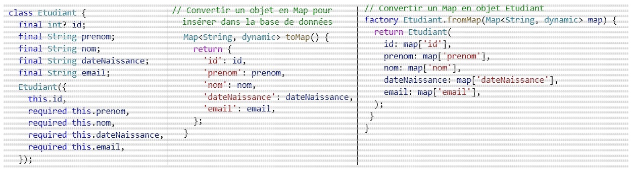 Créer une application CRUD avec SQLite et Flutter