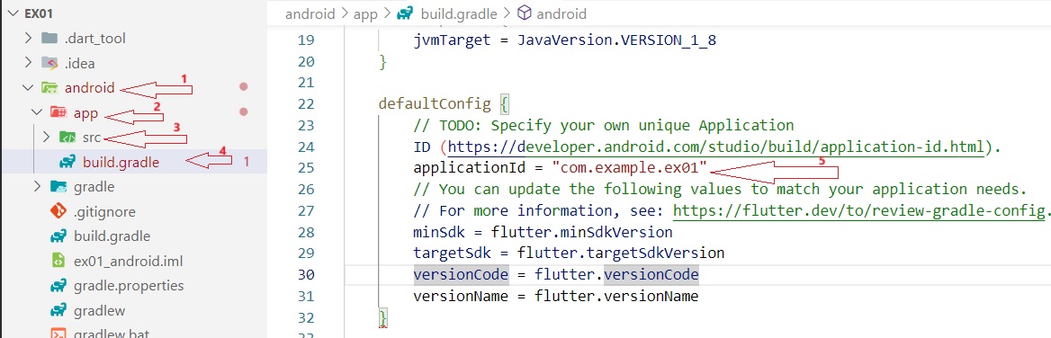 Configurer Firebase dans un projet Flutter pour Android