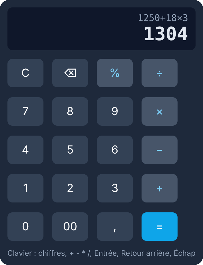 Résultat attendu de l'activité 1 : 1250+18×3 = 1304
