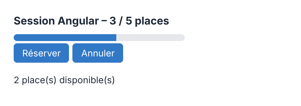 Résultat attendu de l'activité 2 après trois réservations