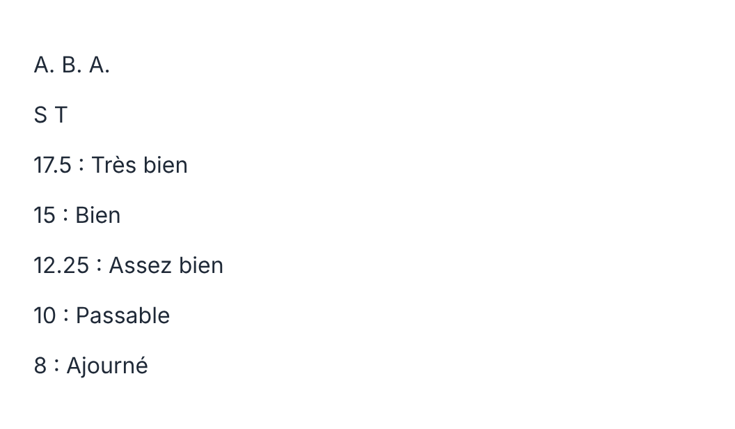Résultat attendu de l'activité 2 : pipes initiales et mention