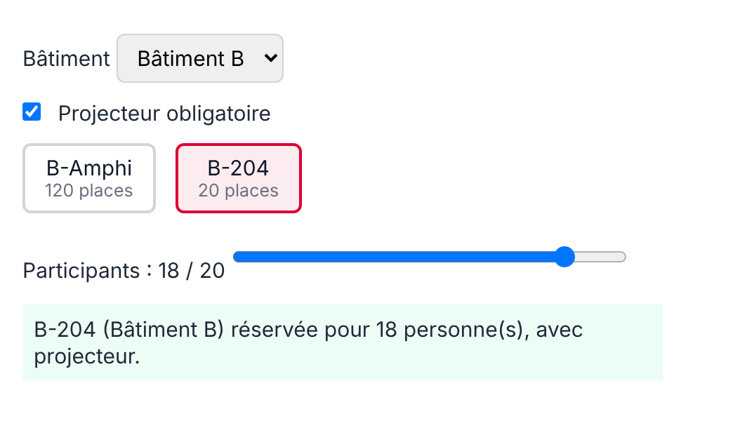 Résultat attendu de l'activité 3 : salle B-204 pour 18 personnes