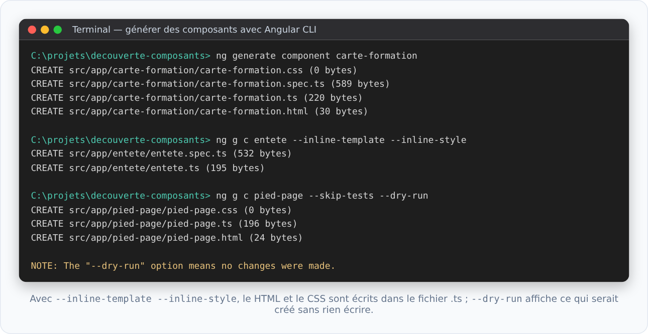 Terminal : génération de composants Angular avec ng generate component