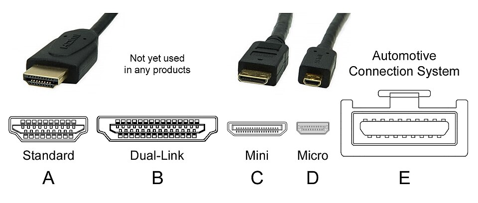 Prise HDMI