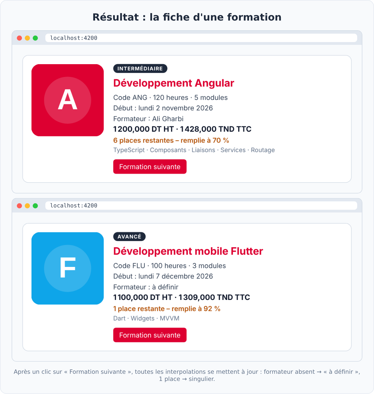 Fiche d'une formation affichée avec des interpolations Angular, avant et après changement de formation