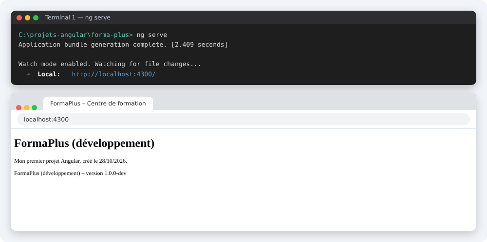 Résultat attendu à la fin de la partie 03 du TP 1 Angular